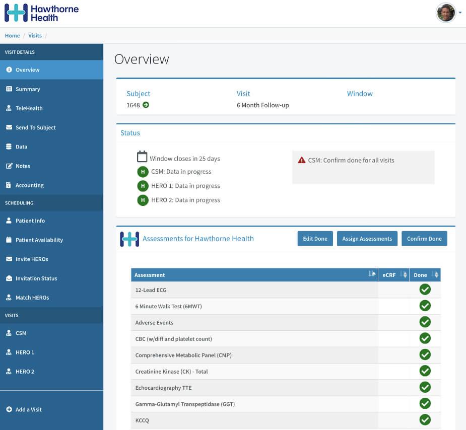 Overview of the Hawthorne Cloud platform